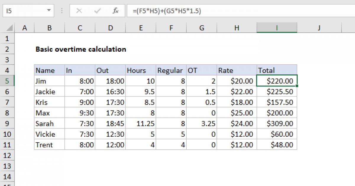 Excel Spreadsheet To Track Overtime Hours